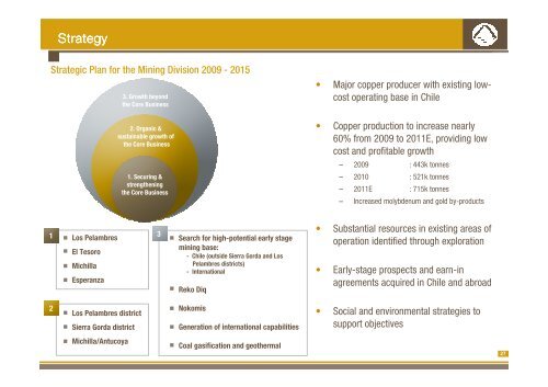 2010 Full Year Results Presentation - Antofagasta plc