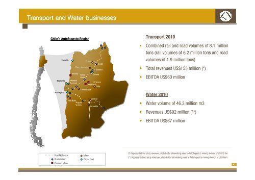 2010 Full Year Results Presentation - Antofagasta plc