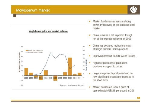 2010 Full Year Results Presentation - Antofagasta plc