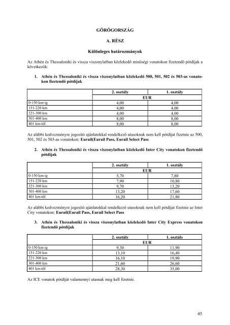 Nemzetközi frekventált viszonylatok árai - Elvira