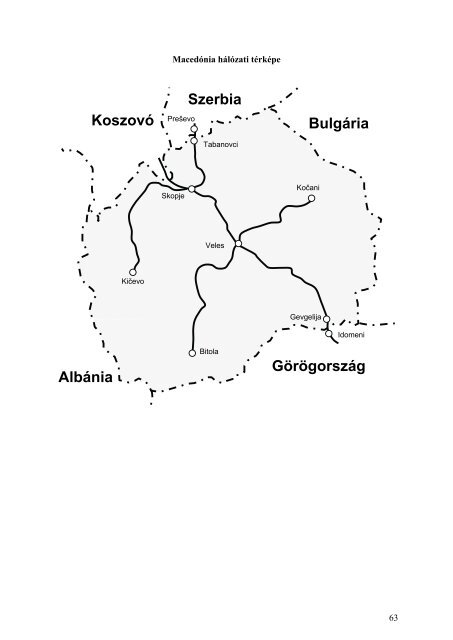 Nemzetközi frekventált viszonylatok árai - Elvira