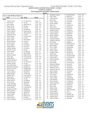 2015_QueensGraceJacksonResults