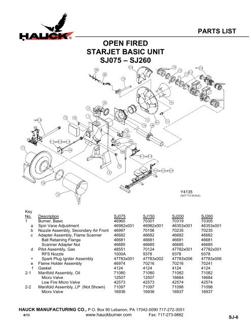 Open Fired Starjet Basic Unit Sj075 A Sj260 Hauck Manufacturing