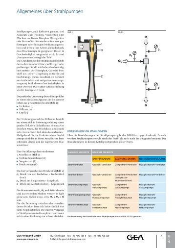 Allgemeines ÃƒÂ¼ber Strahlpumpen - GEA Wiegand GmbH