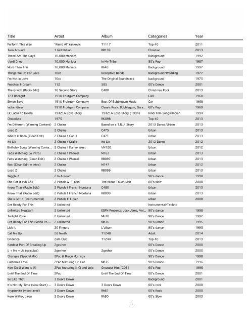 TODOS OS 27 CÓDIGOS SECRETOS DE EXP E RESET STATUS DO BLOX BLOX FRUITS 