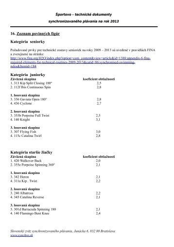 16. Povinné figúry - Slovenský zväz synchronizovaného plávania