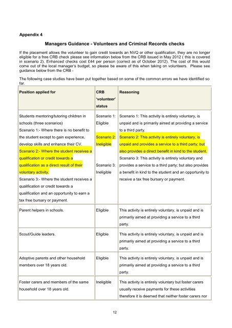 Volunteer and Work Experience Policy - Devon Partnership NHS Trust