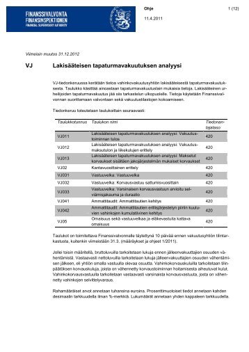 VJ-ohje - Finanssivalvonta