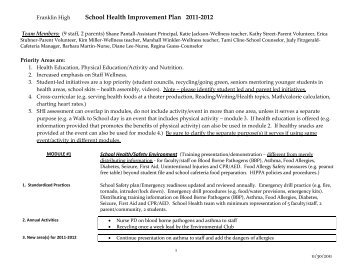 School Health Improvement Plan 2011-2012