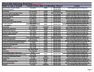 Rockville Advising Directory - Montgomery College