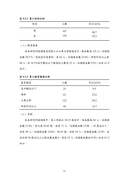 æª¢è¦/éå - è²éåæ¥­ç§æå¤§å­¸