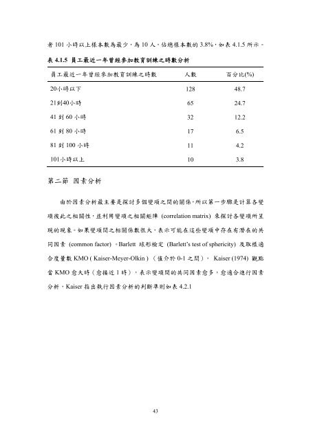 æª¢è¦/éå - è²éåæ¥­ç§æå¤§å­¸