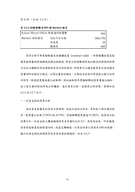 æª¢è¦/éå - è²éåæ¥­ç§æå¤§å­¸