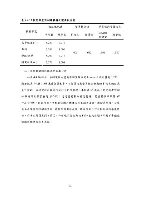 æª¢è¦/éå - è²éåæ¥­ç§æå¤§å­¸