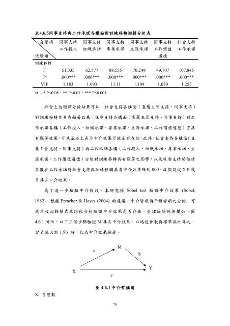 æª¢è¦/éå - è²éåæ¥­ç§æå¤§å­¸