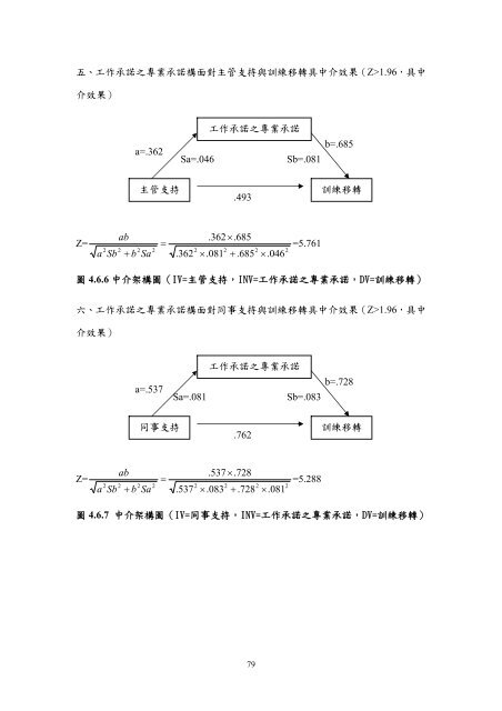 æª¢è¦/éå - è²éåæ¥­ç§æå¤§å­¸