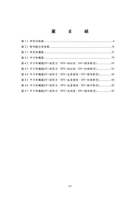 æª¢è¦/éå - è²éåæ¥­ç§æå¤§å­¸