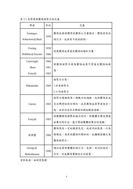 æª¢è¦/éå - è²éåæ¥­ç§æå¤§å­¸