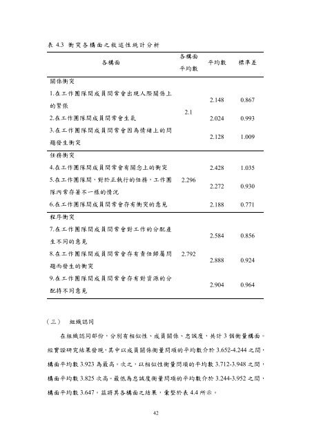 æª¢è¦/éå - è²éåæ¥­ç§æå¤§å­¸