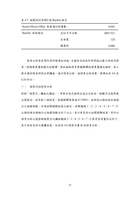 æª¢è¦/éå - è²éåæ¥­ç§æå¤§å­¸