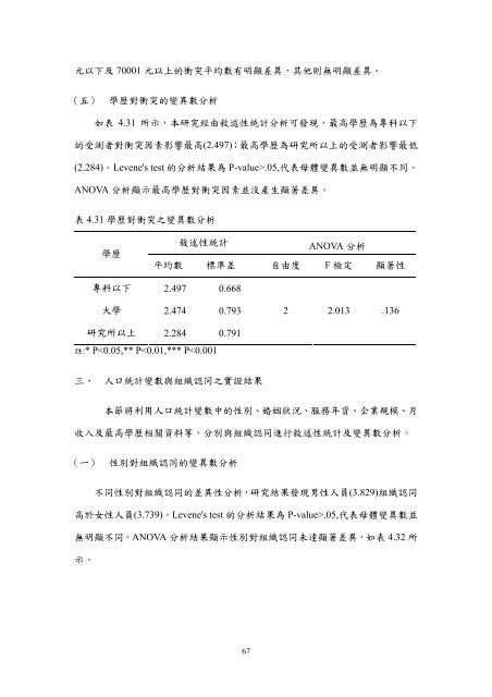 æª¢è¦/éå - è²éåæ¥­ç§æå¤§å­¸