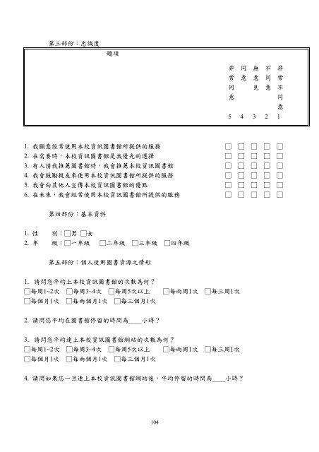 æª¢è¦/éå - è²éåæ¥­ç§æå¤§å­¸