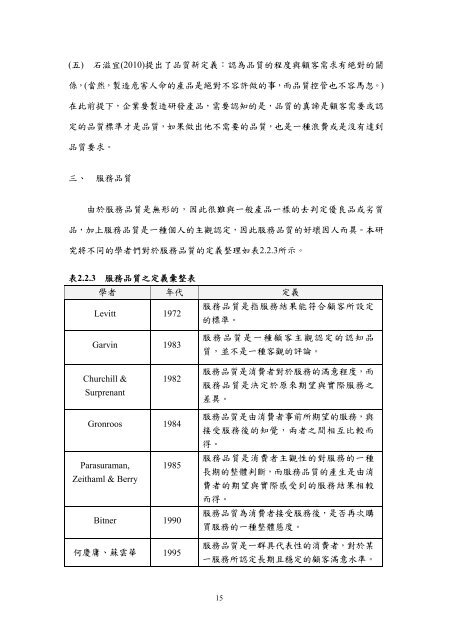 æª¢è¦/éå - è²éåæ¥­ç§æå¤§å­¸