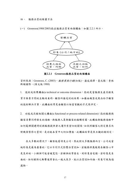 æª¢è¦/éå - è²éåæ¥­ç§æå¤§å­¸