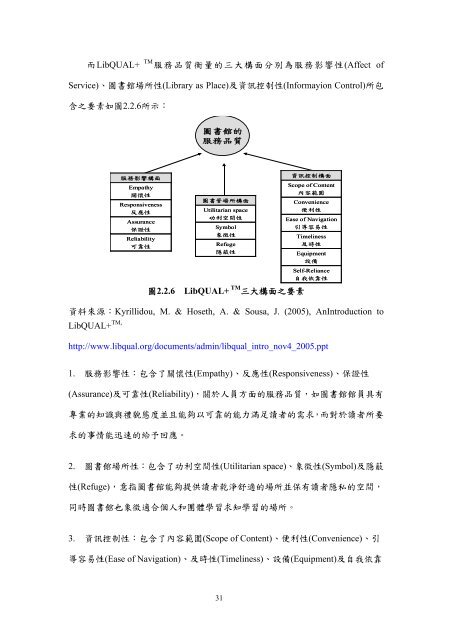 æª¢è¦/éå - è²éåæ¥­ç§æå¤§å­¸