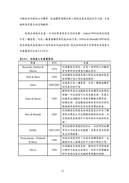 æª¢è¦/éå - è²éåæ¥­ç§æå¤§å­¸