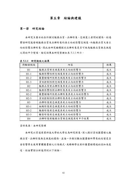 æª¢è¦/éå - è²éåæ¥­ç§æå¤§å­¸