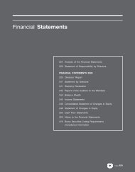 Financial Statements - Amazon S3