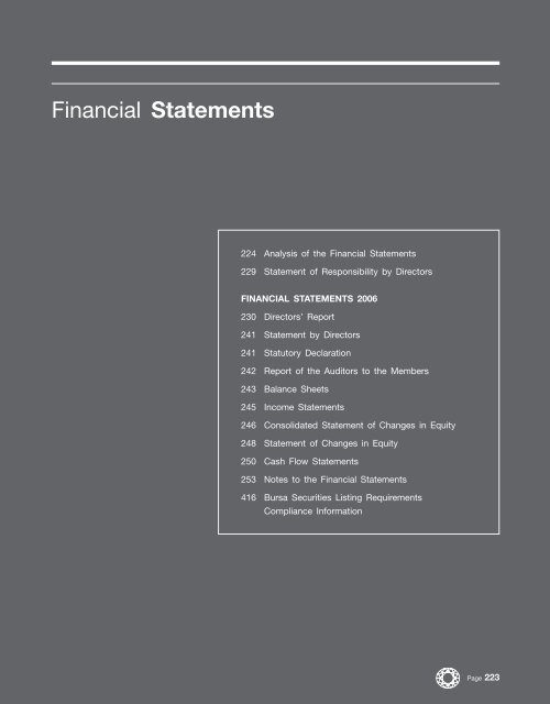 Financial Statements - Amazon S3