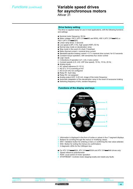 Variable speed drives Altivar 31 - Telmak