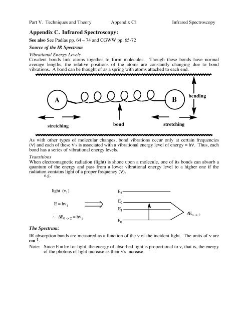 Organic Chemistry Semester 1 LABORATORY MANUAL - Moravian ...