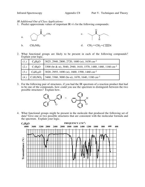 Organic Chemistry Semester 1 LABORATORY MANUAL - Moravian ...