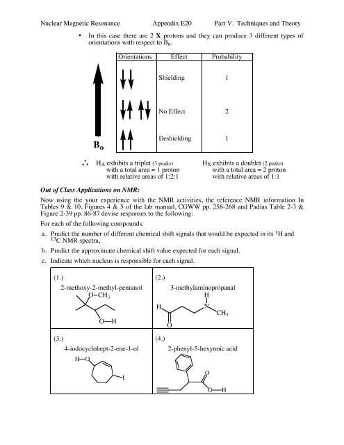 Organic Chemistry Semester 1 LABORATORY MANUAL - Moravian ...