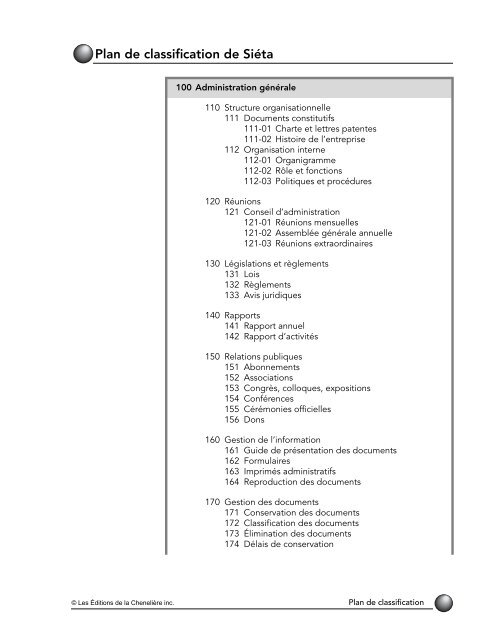 Plan de classification de SiÃ©ta