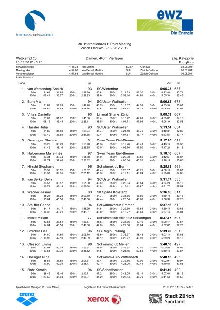 Rangliste - Schwimmverein Limmat (SVL)