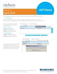 April 2012 Enhancement Release Notes - Nielsen