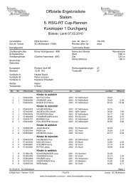 Offizielle Ergebnisliste Slalom 5. RSG-RT Cup ... - Wsvaltach.at