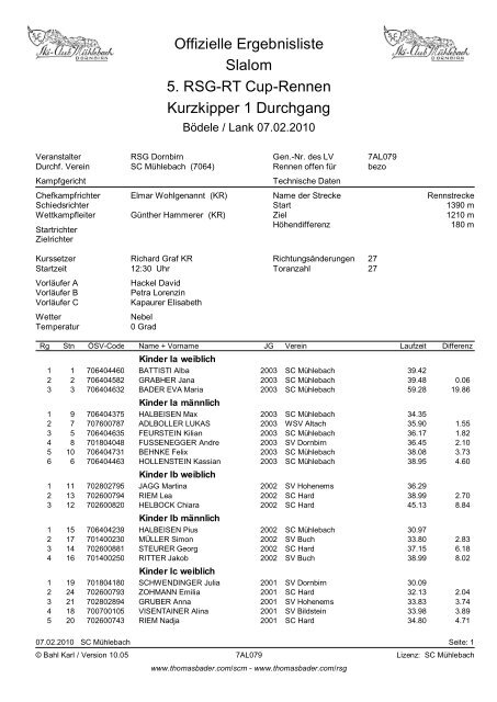 Offizielle Ergebnisliste Slalom 5. RSG-RT Cup ... - Wsvaltach.at