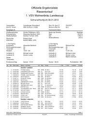 Offizielle Ergebnisliste Riesentorlauf 1. VSV ... - WSV Altach