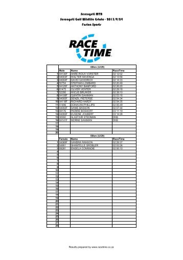 RT-VA7.5 Serengeti MTB Backup.xlsm - RaceTime