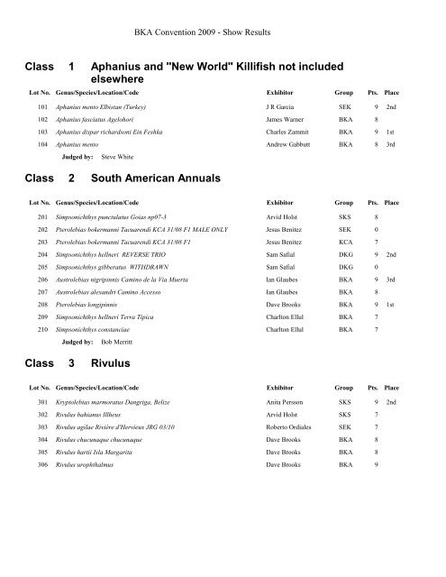 Class 1 Aphanius and "New World" Killifish not ... - KilliAdictos