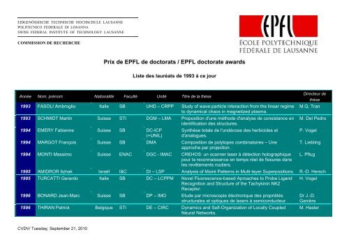 Prix de EPFL de doctorats / EPFL doctorate awards - Research ...