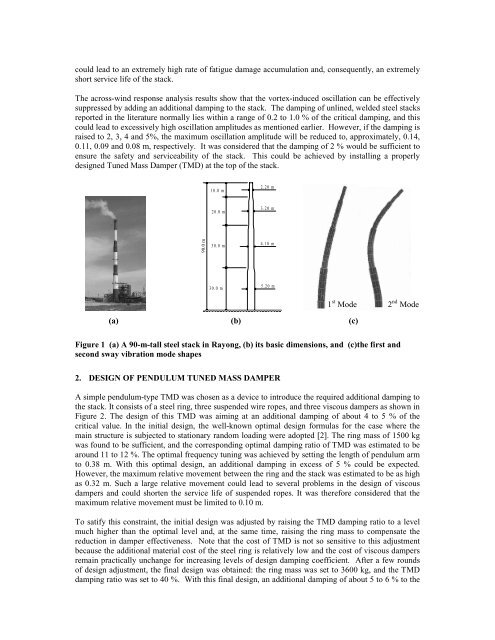 Vibration suppression of a 90-m-tall steel