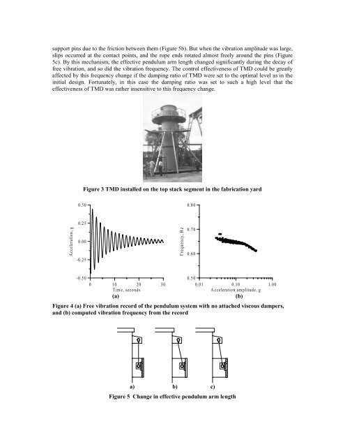 Vibration suppression of a 90-m-tall steel