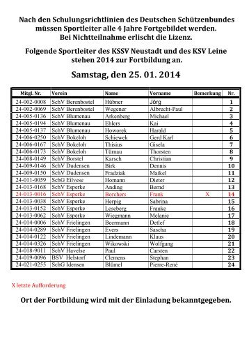 Samstag, den 25. 01. 2014 - KSSV Neustadt a. Rbge.