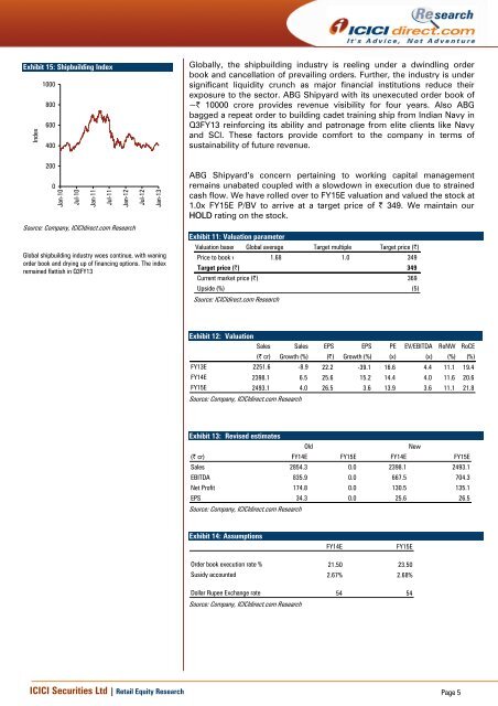 ABG Shipyard (ABGSHI) - ICICI Direct